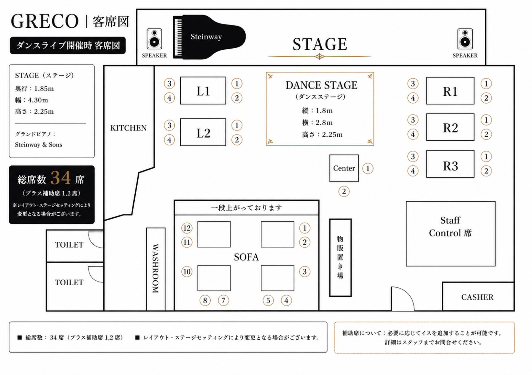 ダンスライブ開催時の客席図